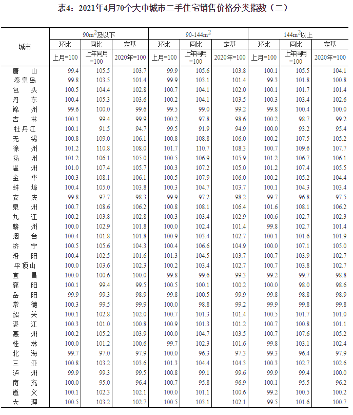 2024年11月8日淘汰鸡最新价格的启示，在律动中找寻自信与成就