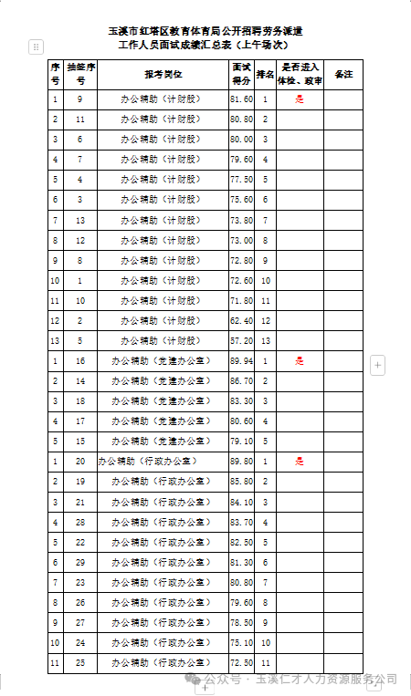 学习之光照亮未来之路，云南新篇章开启于2024年