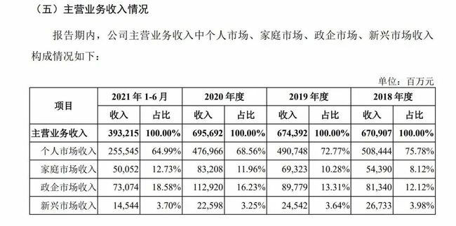 11月8日全国联销图最新高科技产品，革新你的生活体验