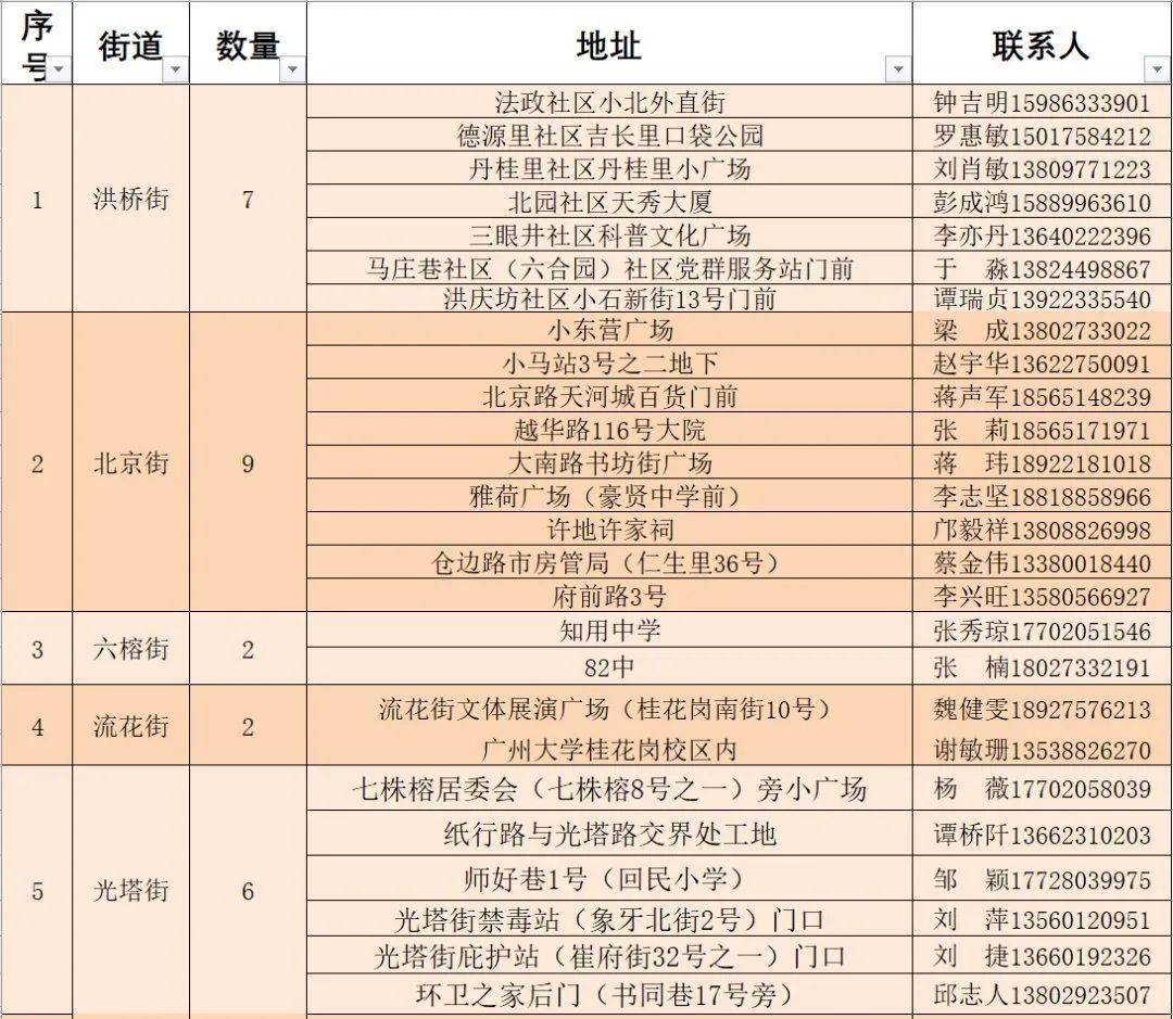 11月8日TVBox最新接口解析与应用指南