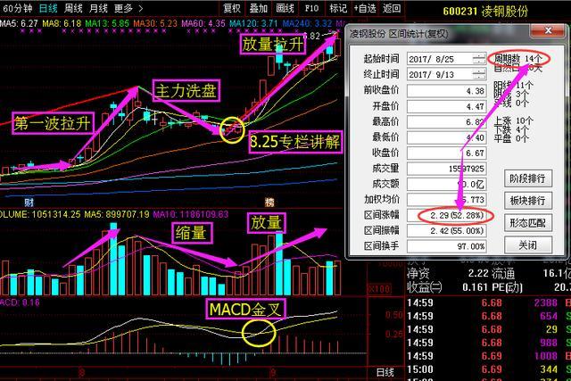 办公设备维修 第260页