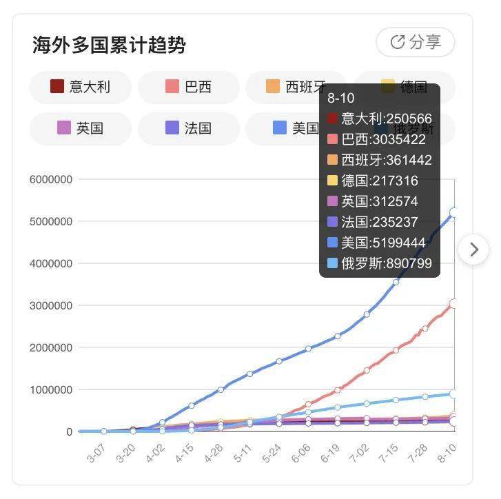 玻利维亚疫情新动态下的科技革新先锋，智能生活体验全新升级