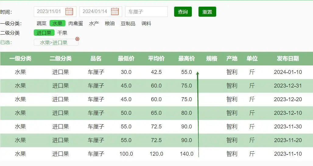 2024年11月10日新发地市场状况深度解析与最新动态报告