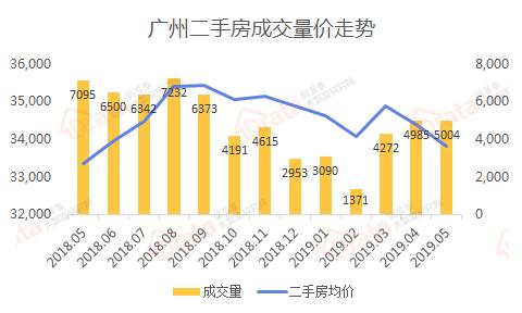 打印机租赁 第80页