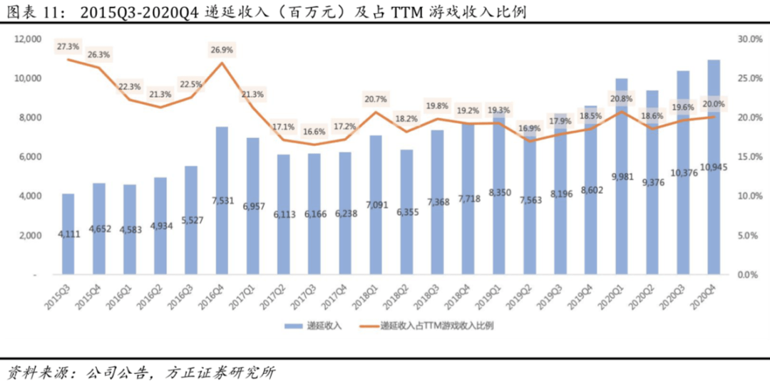 历史上的11月10日紫金风景线最新房价深度分析与观点阐述