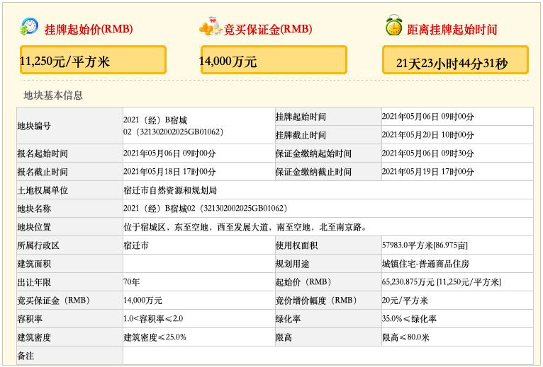 11月10日微贷网最新新闻专题，初学者与进阶用户指南，轻松掌握最新动态