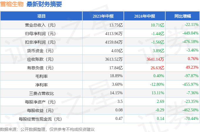 揭秘，最新X抗体科技奇迹，2024年11月重磅发布！