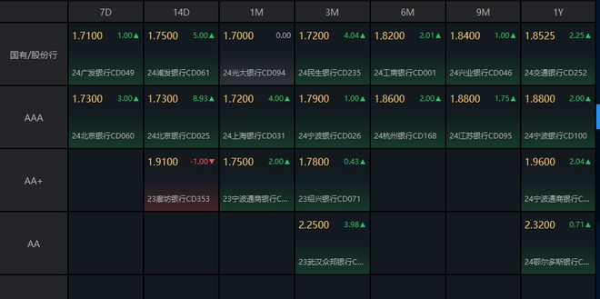 最新版智U使用指南，从入门到进阶的全面教程（11月10日更新版）