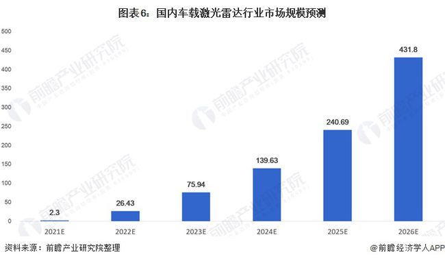 今年信息发展最新动态，驾驭浪潮，拥抱变革，与你同行