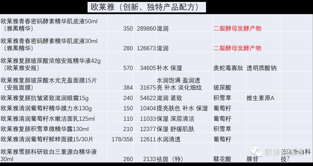 历史上的11月10日，全面评测97浮力最新产品及其发展里程碑