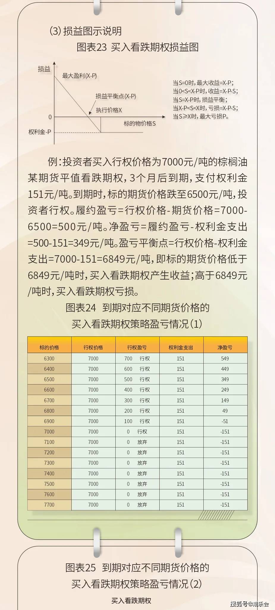 最新催眠本子使用指南，从初学者到进阶用户的全方位指南（11月10日更新）