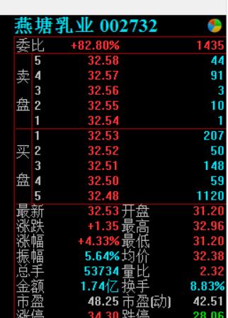 历史上的11月10日股票年报全面解析与介绍，最新数据与评测概览