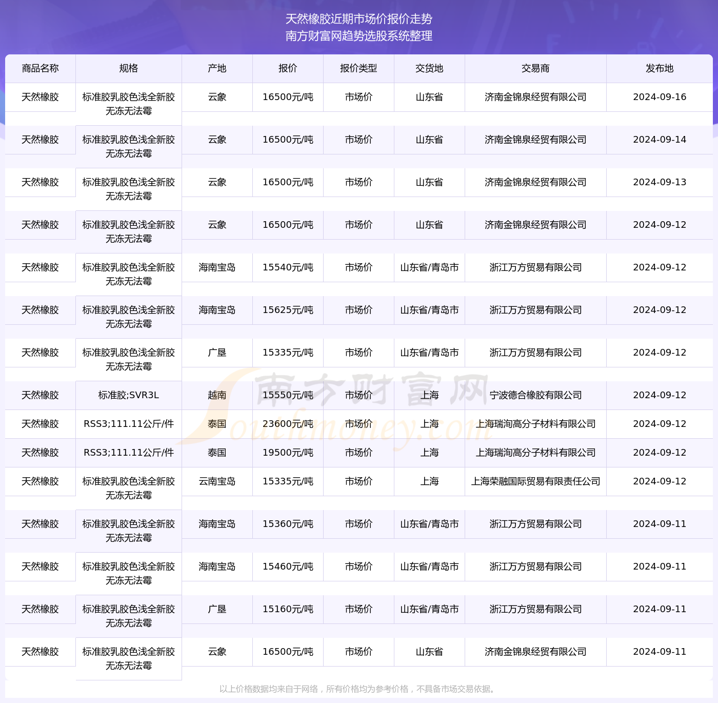 探索自然秘境，遇见好搜最新版的别样风情（2024年11月10日版）