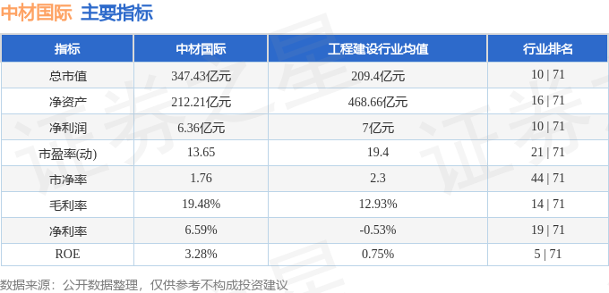 中材国际最新动态指南，把握2024年11月10日关键信息解读