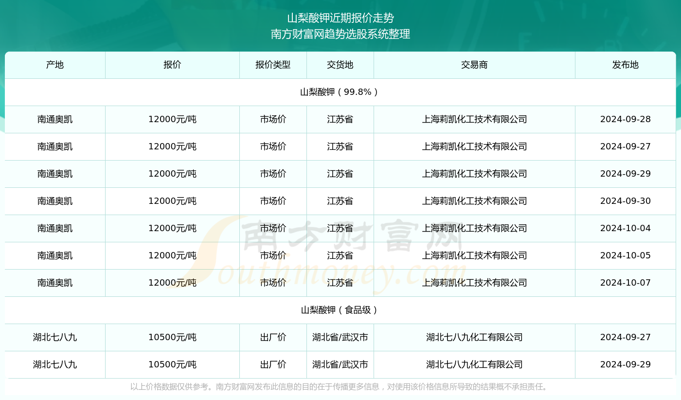 揭秘往年11月10日最新参公审批动态更新重磅消息