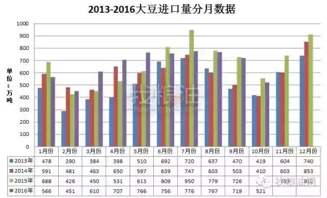 专家深度解析，小麦行情历史回顾与未来预测——11月10日的最新趋势分析