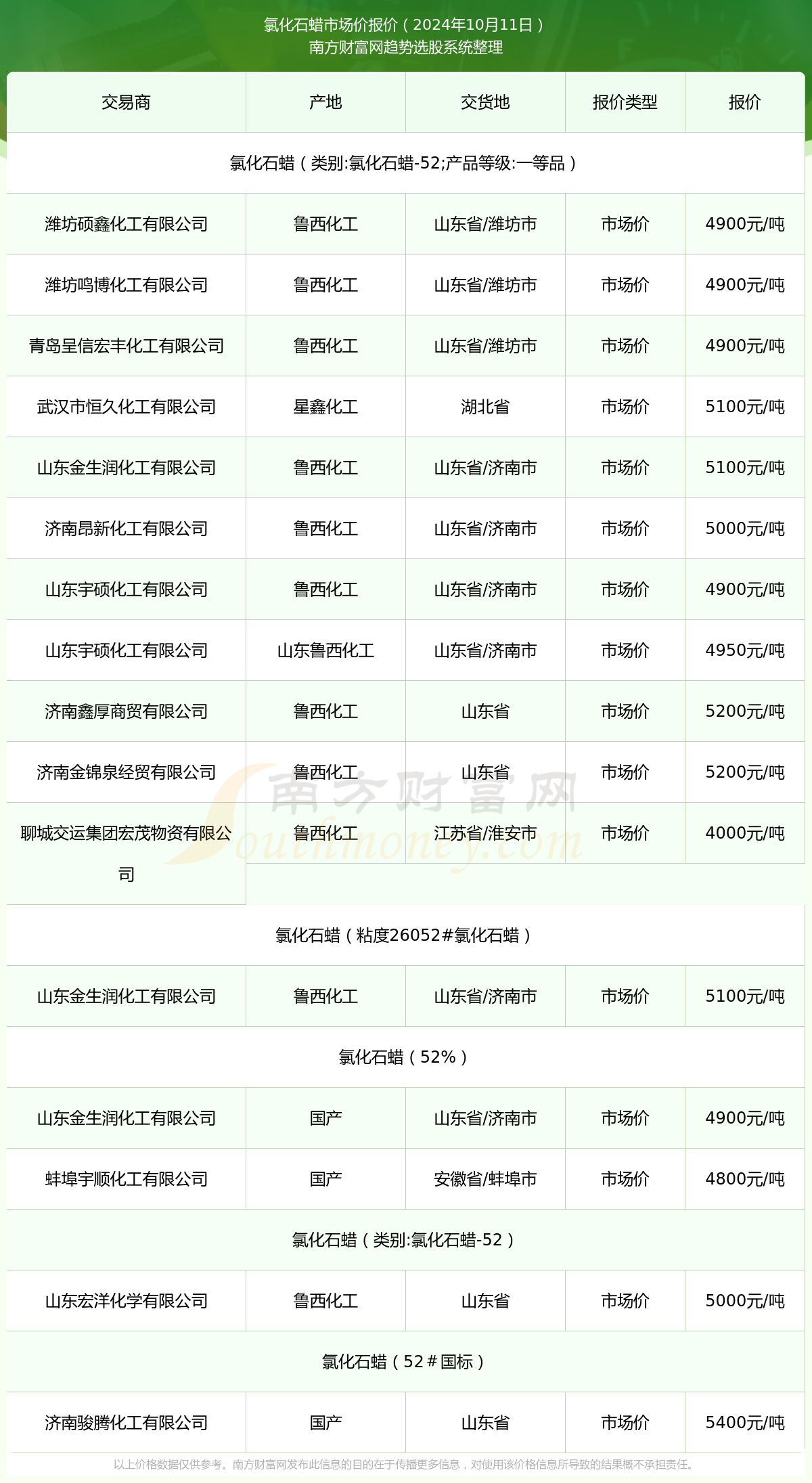 全面评测与深度解析，2024年11月10日202z最新地址203jco