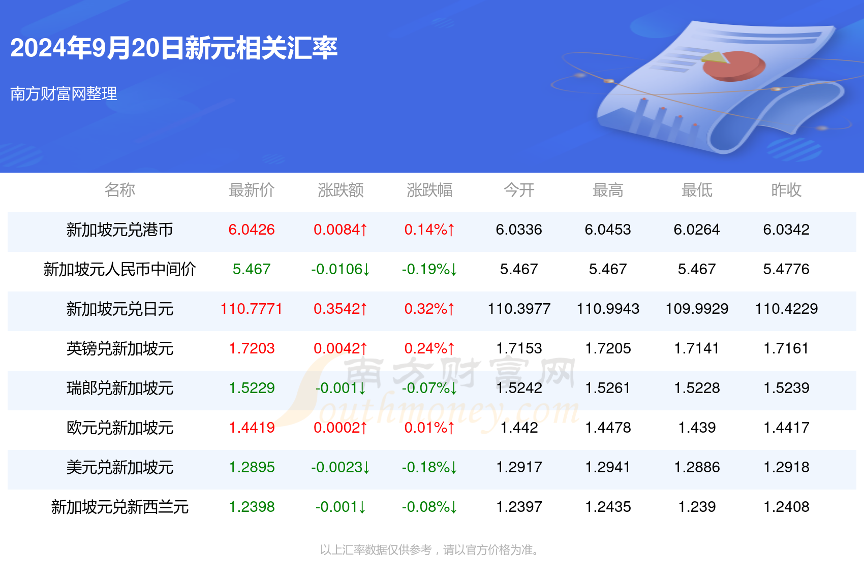 2024年11月12日疫情最新数据消息全面评测