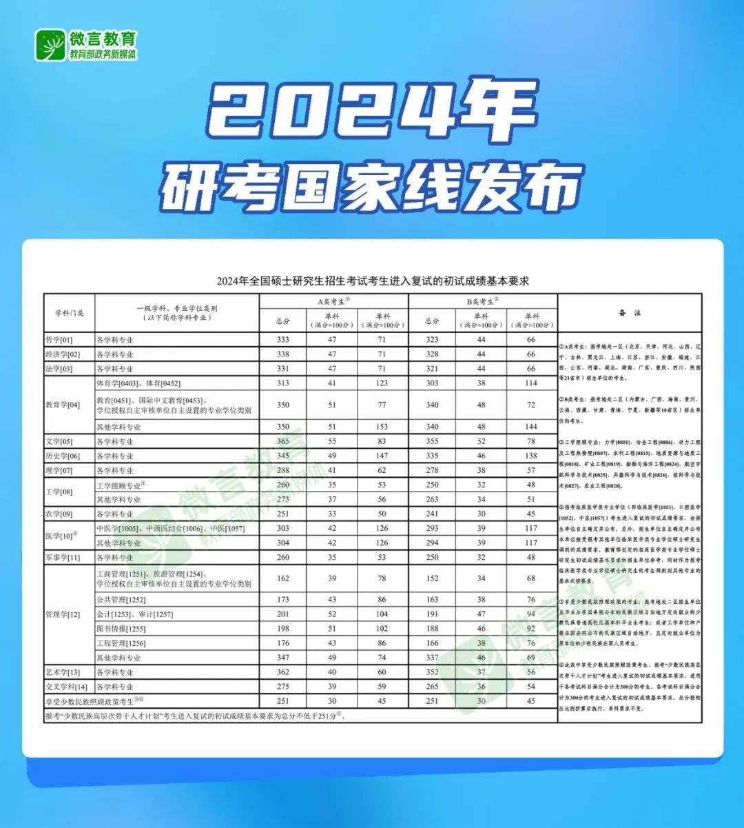 解读最新血糖标准，2024年血糖管理新标杆与体验评测报告