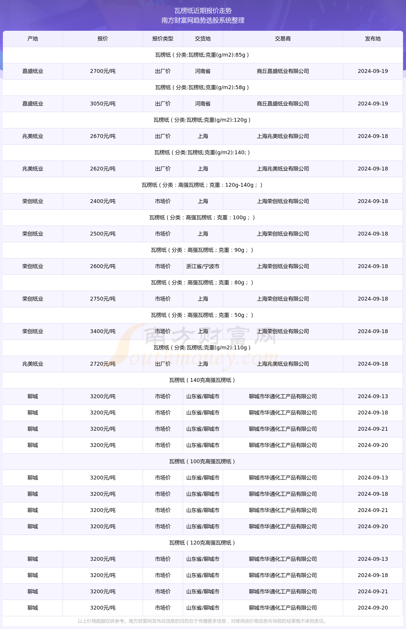 2024年山西人事变动解读与应对指南，最新人事任命及变动信息详解