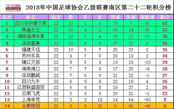 2024年11月12日中乙湖南湘涛最新动态，蓄势待发，湘足新篇章展望