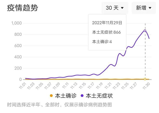 天津疫情最新动态，科技之光下的智能医疗产品介绍