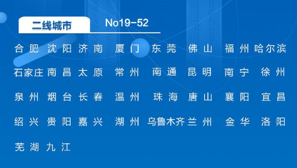 榆林市招聘网最新招聘现象下的多元观点探讨分析