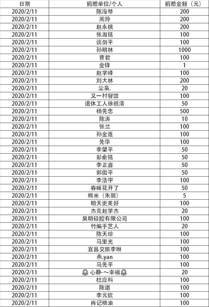 往年11月12日远安疫情深度解析，最新动态与现状分析文章