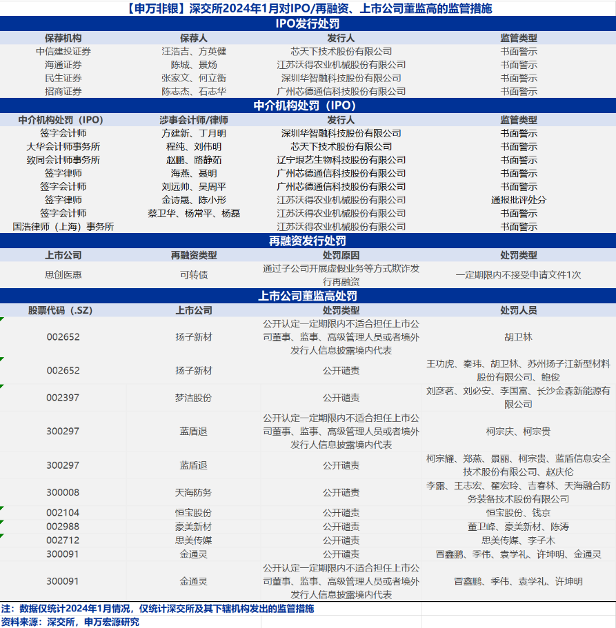 往年11月12日干茧价格表及市场分析概览