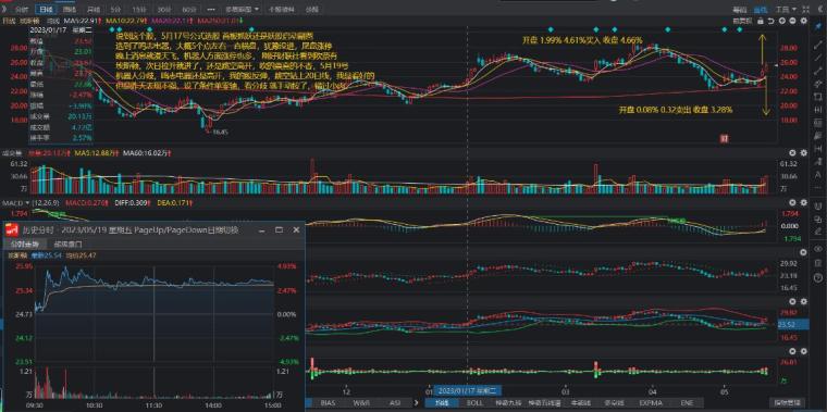 勒芒评测，特性详解、使用体验与目标用户分析