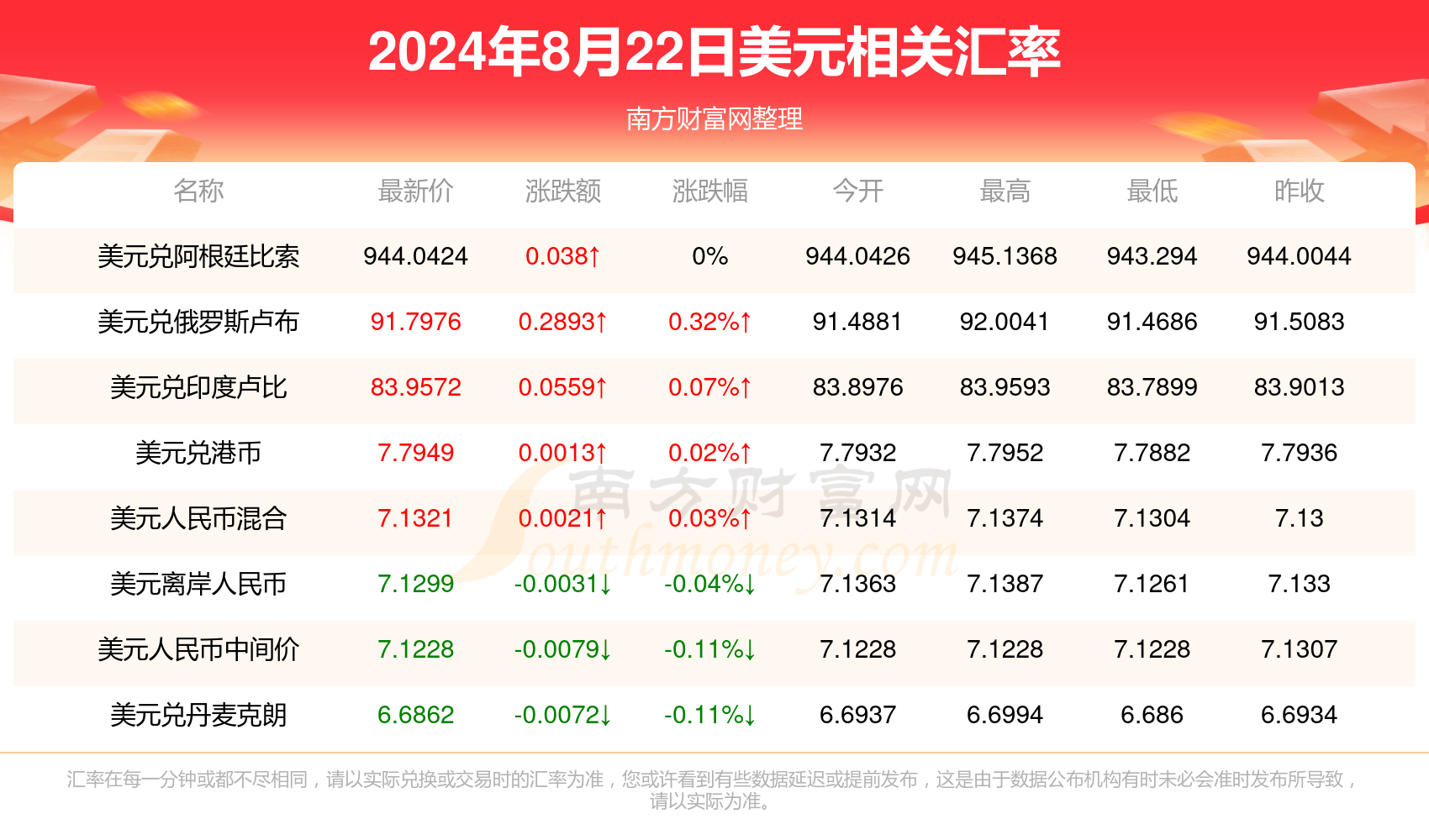 事业编车补升级最新动态，与自然深度对话的心灵之旅