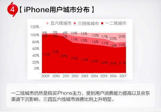 苹果最新爆料揭秘，学习变化的力量铸就自信与成就之光之路