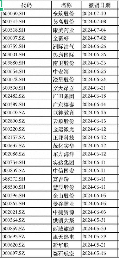 往年11月12日安装的讯飞语记，深度评测与全面介绍