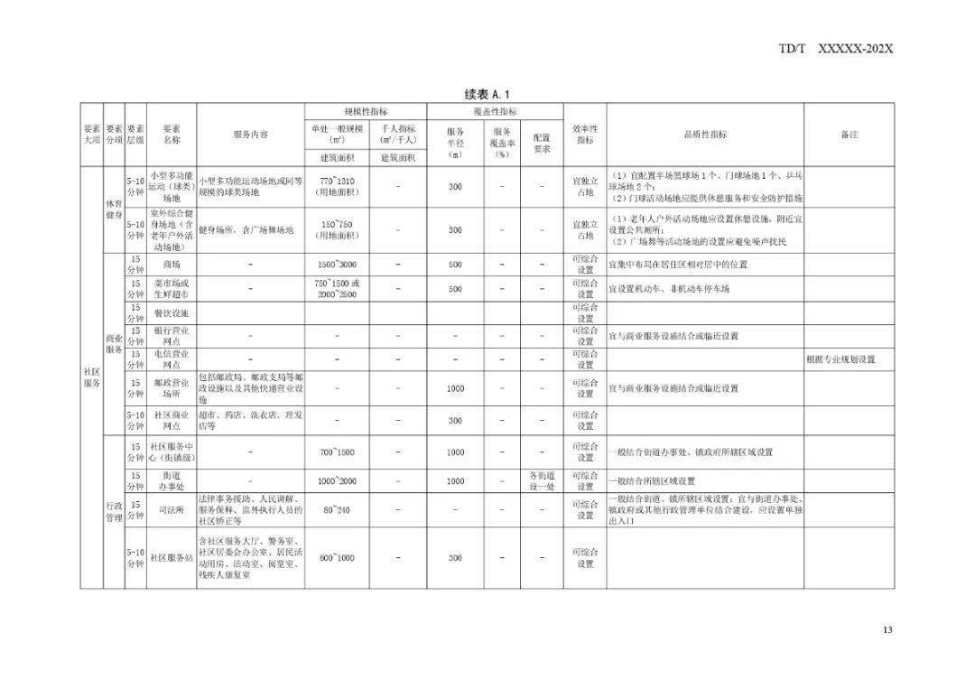 智能养殖黑鱼科技引领未来，体验未来黑鱼养殖新纪元（最新报道）