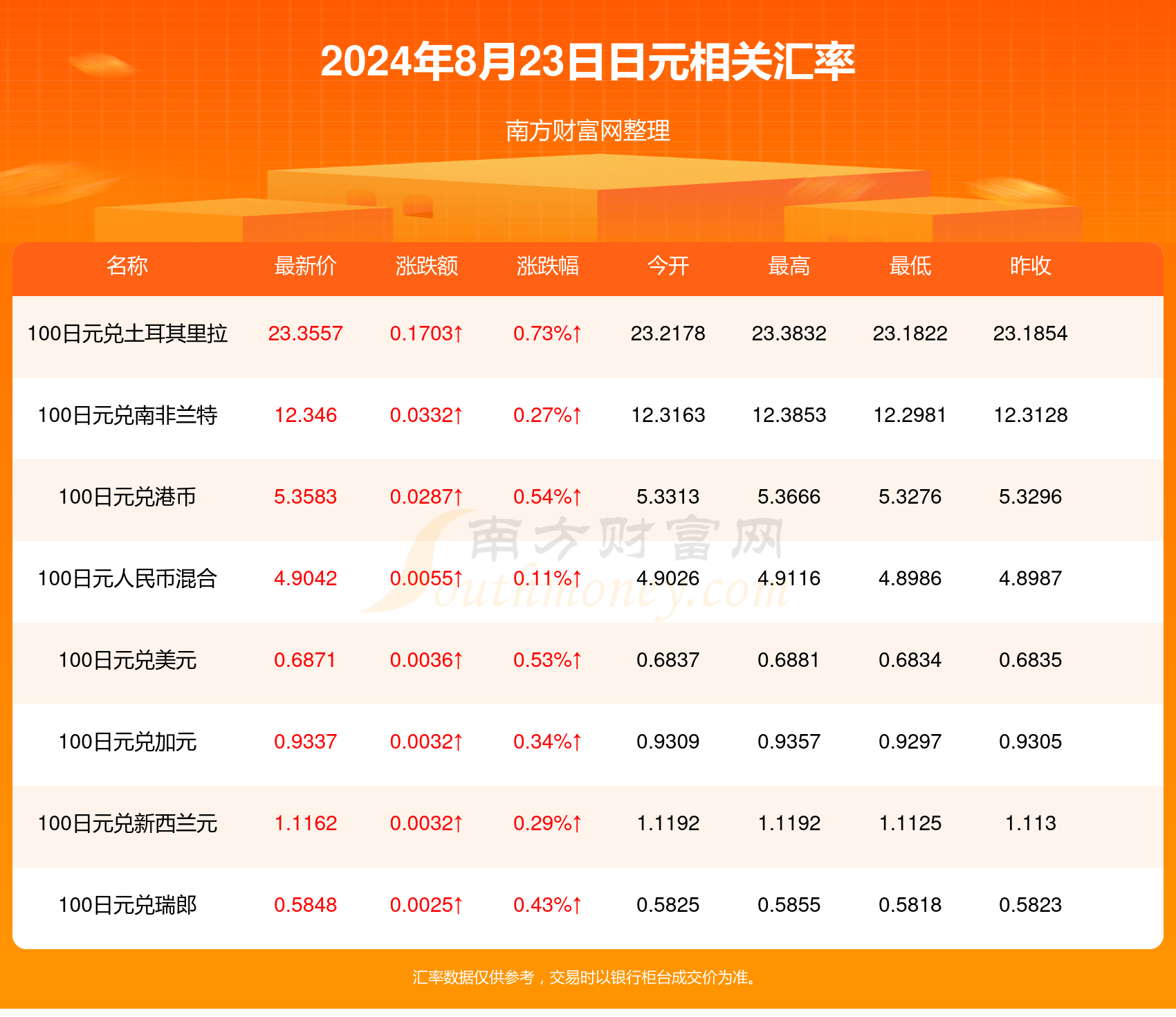 深度解析，2024年11月13日财经大事件回顾与前瞻