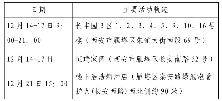 本溪之光，学习重塑力量的励志故事——最新病例背后的故事