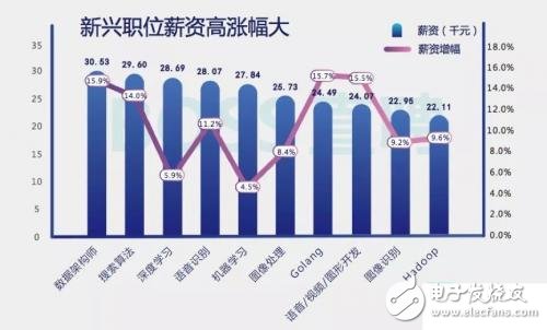 广东智能挤压班长重磅招聘，科技革新，引领行业变革的新机遇！