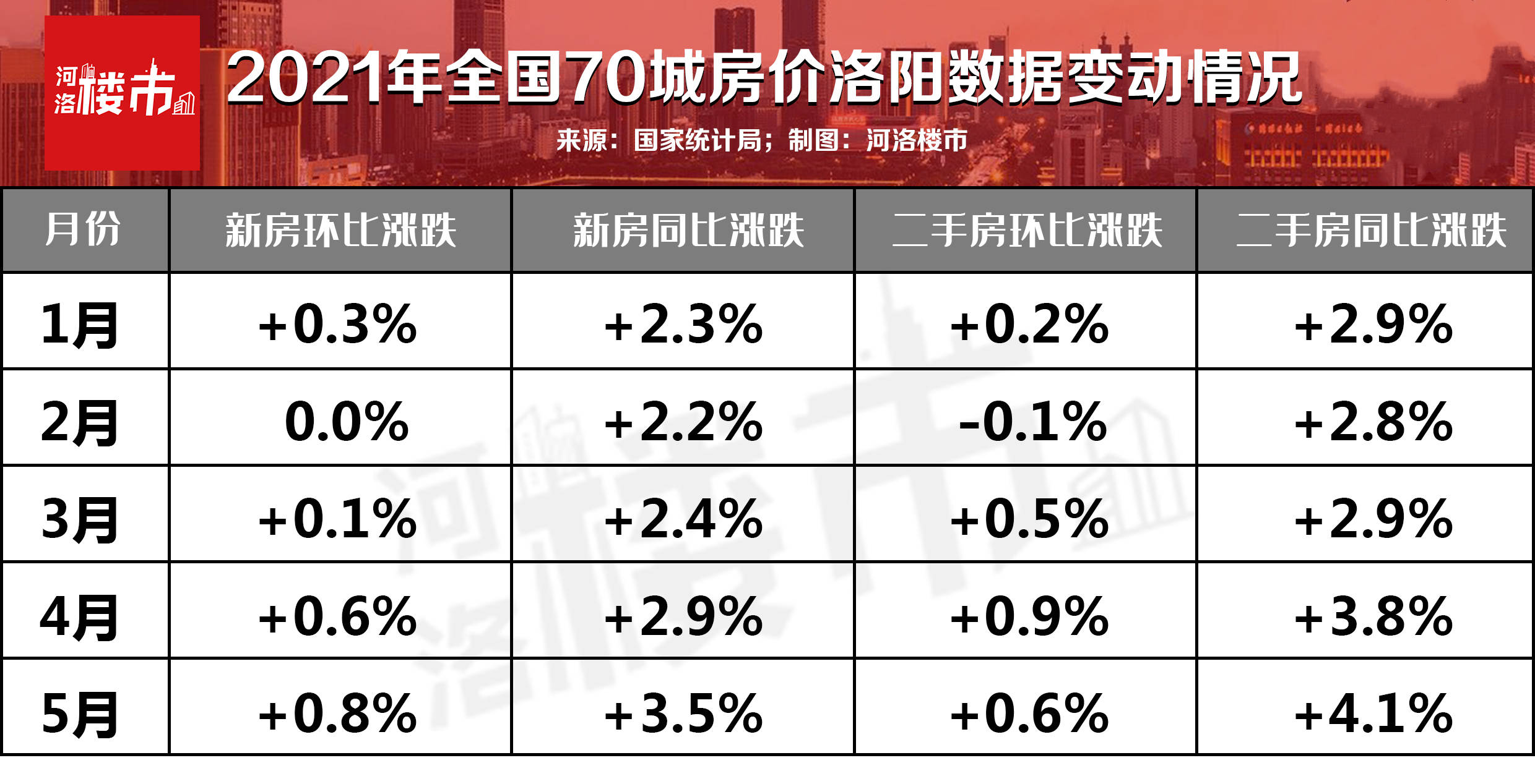 置业新篇章，揭秘11月13日买房定金最新规定与权益保障