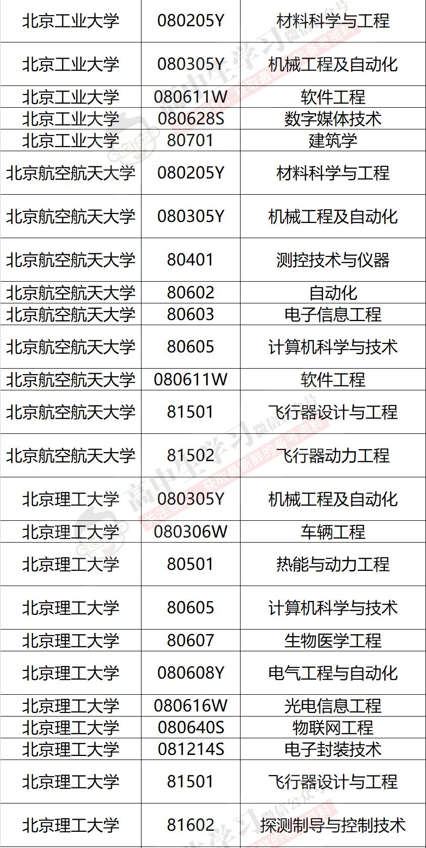 揭秘医学新突破，历年研究成果引领健康新纪元！