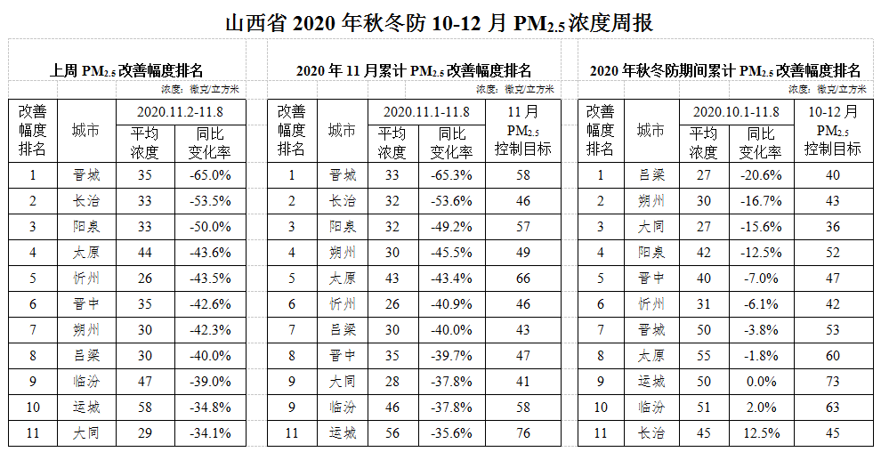 往年11月13日山西华通路桥最新动态，聚焦工程进展与创新成果总览