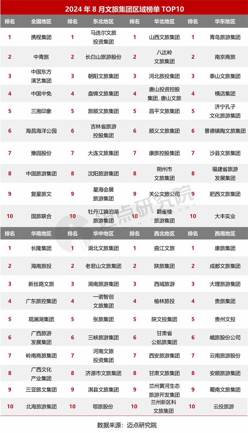 徐子怡，时光回响——2024年11月13日的深度观察与最新动态