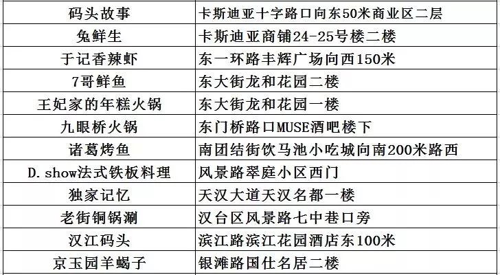 湖南耒阳历年逃犯揭秘，紧急追捕最新行业逃犯追踪报道