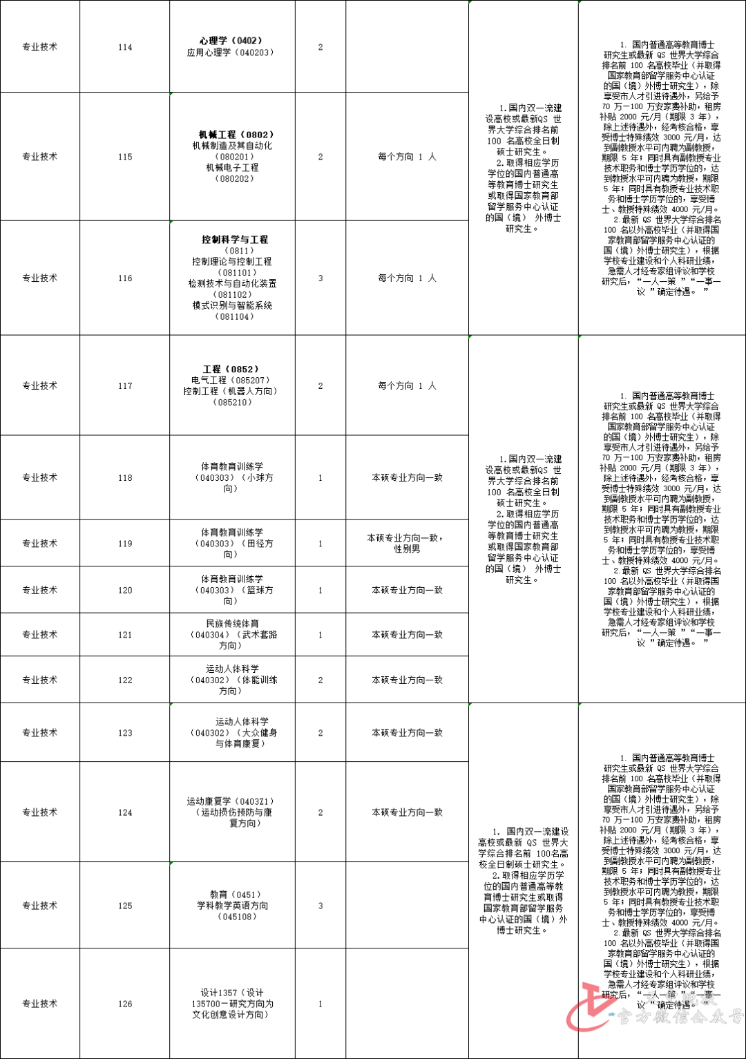 襄阳天下最新施工进度揭秘，励志之旅铸就自信与成就感的力量学习之路