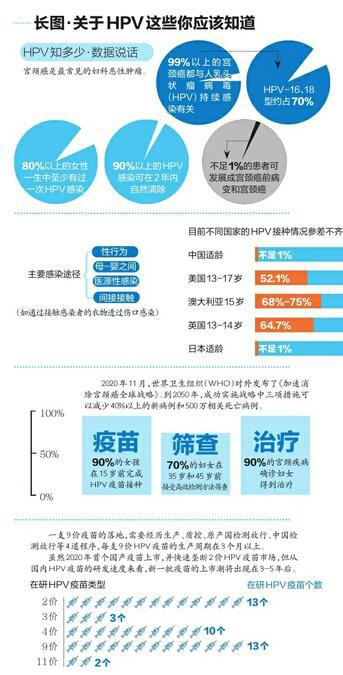 女性力量重塑学习与自信，最新接种女性篇章的开启