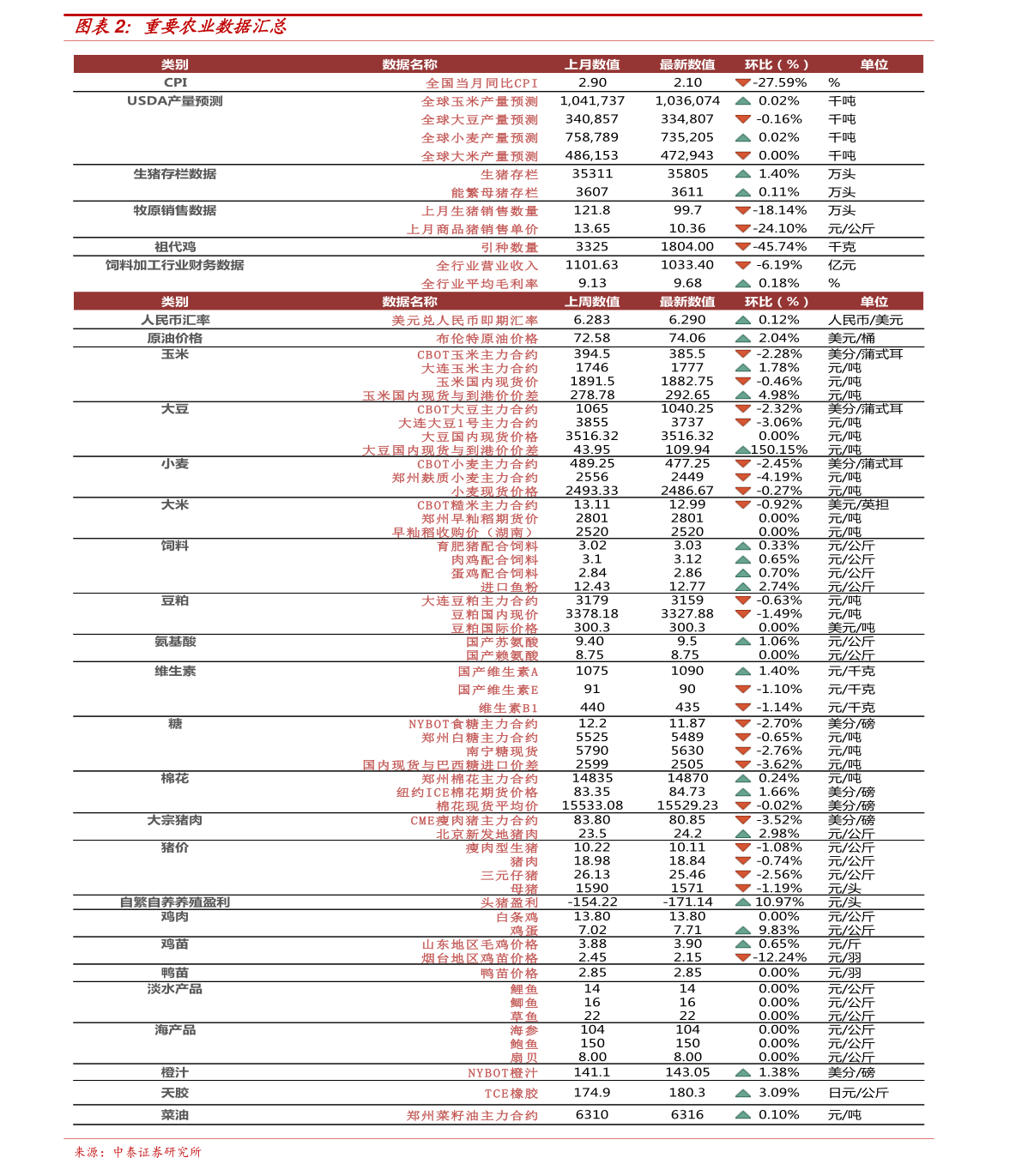 2024年11月14日铁矿石最新价格动态及市场趋势分析