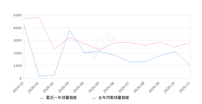 往年11月14日加州第65号法案新篇章回顾，风云再起之时