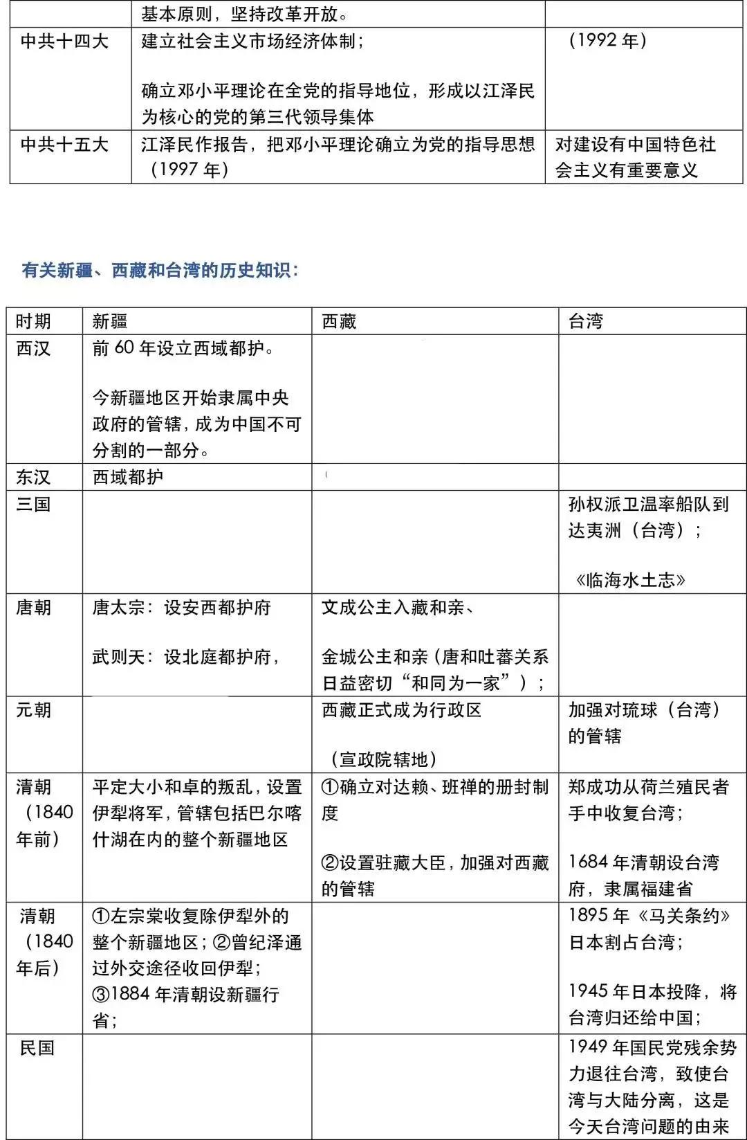 三都县历史上的11月14日规划更新，初学者与进阶用户指南