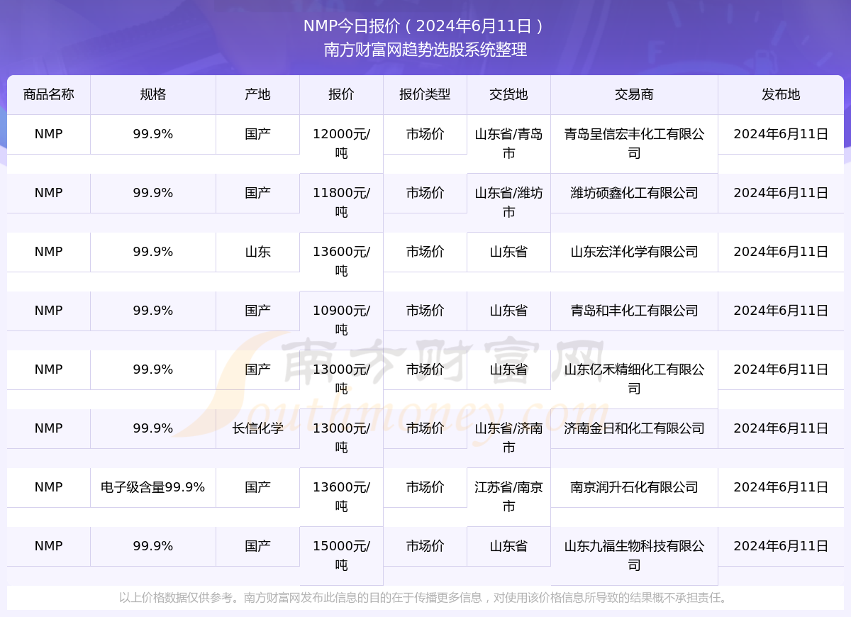 王兴江最新动态与深度洞察，2024年11月14日的更新与观察