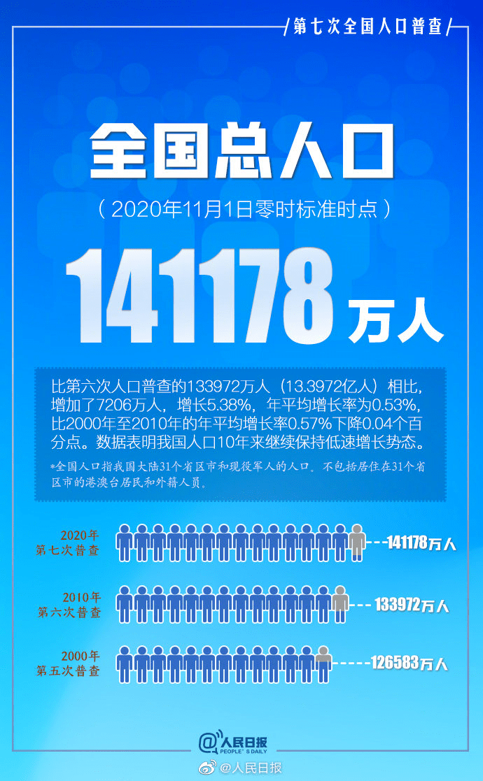 往年11月14日合川人事任免公示最新动态及详解评测报告发布！