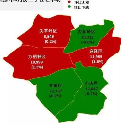 11月郑州周边房价走势分析与最新消息引发的思考